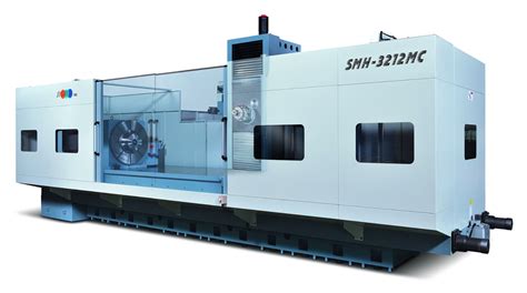 cnc sigma cell|SMH.